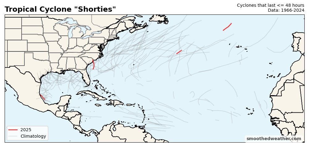 Map of tropical cyclones that lasted less than two days, both historically and this year.